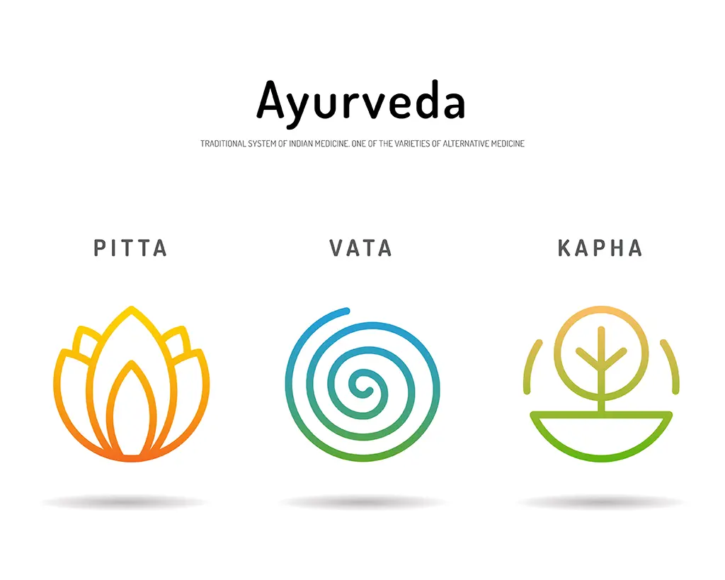 ayurveda